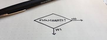 Are Flow Charts Right For Me Eightshapes Medium