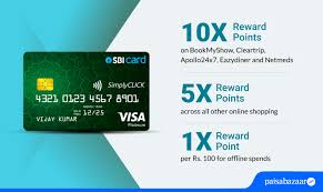 sbi simply credit card check