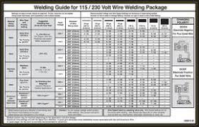Weld Set Up And Parts Information Chart In 2019 Welding
