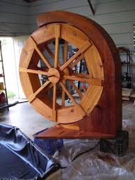 water wheel for pond and options