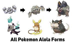 All Alola Forms in Pokemon Sun and Moon! - YouTube