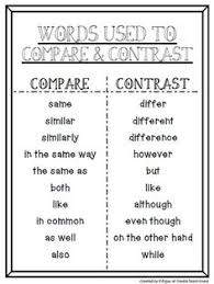 86 Best Compare And Contrast Images Compare Contrast