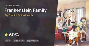 The series centers on a family where both parents are mad watch full movie shiyan pin jiating sub anime online free on gogoanime, shiyan pin. Shiyan Pin Jiating Frankenstein Family Anilist