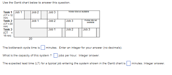 Solved Use The Gantt Chart Below To Answer This Question