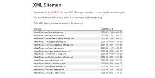 sitemap appears to be an html page error