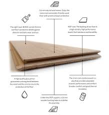 secret of natural wood floors