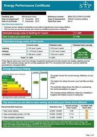 energy performance certificates for 60