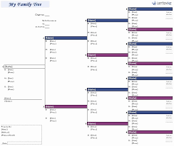 Family Tree Forms Online Charts Collection