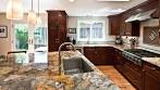 What is the average price for Granite counter tops installed