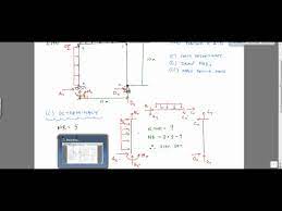 calculating reactions of a frame