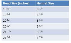 Easton Youth Baseball Helmet Size Chart