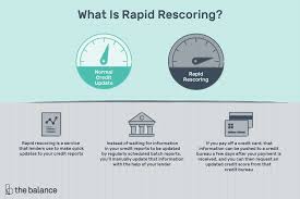 The number generally ranges from 300 to 850 and is based on your credit history and your current. Rapid Rescoring Can Raise Credit Scores Quickly