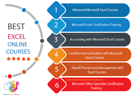 36 best advanced excel course