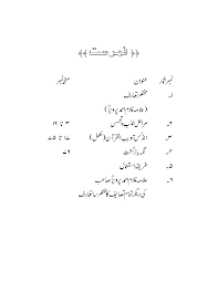 index of urdu images