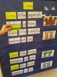 List Of Ipre Kindergarten Circle Time Pocket Charts Pictures