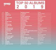 Les albums les plus vendus en France en 2019 sont… - Syma News : votre  magazine d'actualité