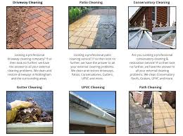 Driveway Cleaning Business For