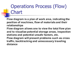 Material Handling Conventional Operations Process Flow