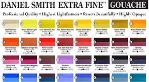 Color Charts Daniel Smith Artists