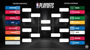 Printable nba playoffs bracket for the 2020 postseason. Nba Playoffs Preview Matchups Bracket Nba Finals Odds Slackie Brown Sports Culture