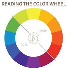color wheel to decorate your room