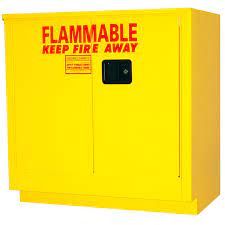 securall l124 undercounter flammable