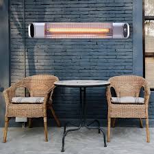 Sun Joe Electric Patio Heater Lupon