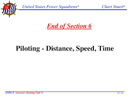 Piloting Distance Speed Time Ppt Download