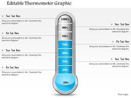 1114 Editable Thermometer Graphic Powerpoint Presentation