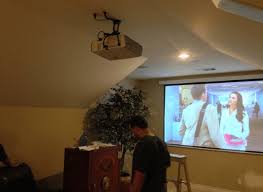 what s the best motorized projector