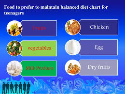 Balanced Diet Chart For Teenagers