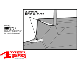 floor kit from be jeep cj7 year