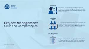 key managerial competencies