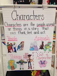 Characters Anchor Chart 1st Grade Resource Room B