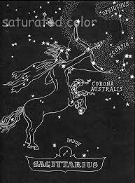 Sagittarius Star Chart Map Zodiac Constellation Stars From