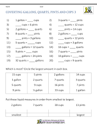 60 Valid Converting Cups To Gallons Chart