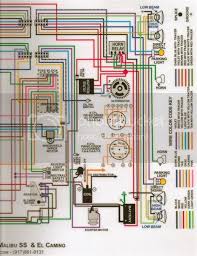 The wiring diagram has brown and purple together, which mine does not. 1967 Chevelle Ignition Switch Wiring Diagram 1969 Chevelle Dash Wiring Diagram Wiring Diagram And Schematic Home Chevelle 1967 Ignition Electrical Electrical Wiring Wiring Diagram For Light Switch