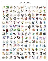 In an alternate universe, this was the Gen 3 dex >In an - /vp/ - Pokemon -  4archive.org