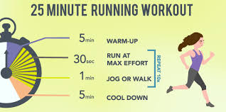 the ultimate guide to interval training