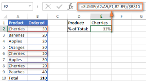 calculate student p percene