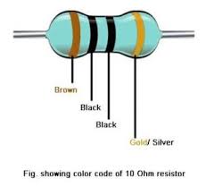 10 ohm Resistor Color Code- Overview and tips - SM Tech