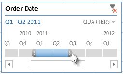 pivottable timeline to filter dates
