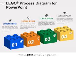 Lego Process Diagram For Powerpoint Presentationgo Com