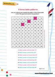 6 8 And 9 Times Table Tips Advice Resources Worksheets