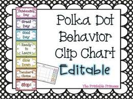 This Is An Editable Polka Dot Themed Behavior Clip Chart