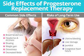 progesterone replacement therapy