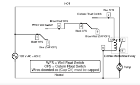 Looking for a 3 way switch wiring diagram? Wiring For Dual Float Switch System Well High Level On Cistern Lo