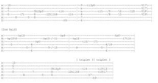 This is the intro riff from polyphia's new single g.o.a.t. Goat Polyphia Tab Ultimate Guitar View Online Download Tab Aviator Solo By Jason