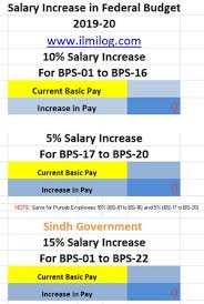 Latest Bps Salary Calculator 2019 After Budget 2019 20 For