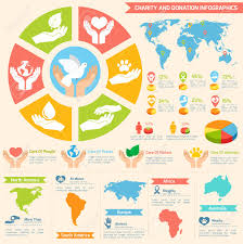 Charity Donation Social Services And Volunteer Infographic Set